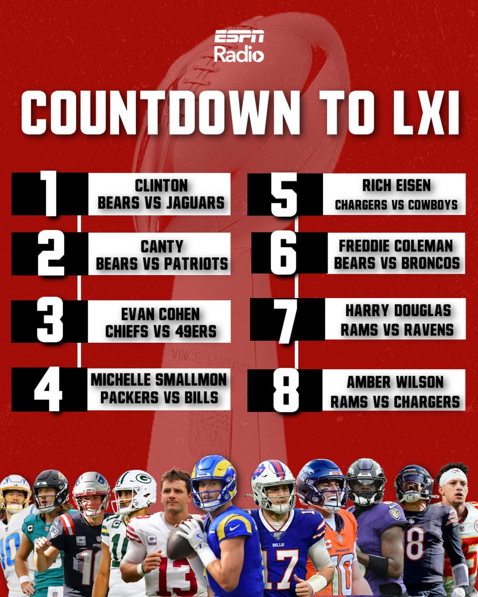 ESPNRadio's tweet photo. Super Bowl LXI is coming to ESPN and ABC in February 2027 and the “Countdown to 61” is officially underway.

Our hosts have made their predictions for who will play next year’s big game. https://t.co/DdoulVsKKW