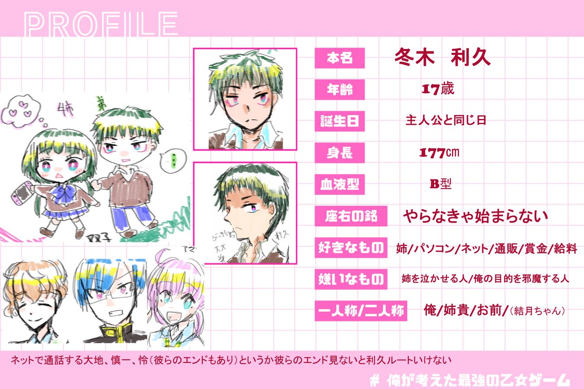 riko_misaki's tweet photo. 作れるか分からないのでとりあえず成仏させたくて前からちょくちょくつぶやいている双子実弟がめちゃくちゃやらかす妄想乙女ゲームの弟の設定(ガチの同人乙女ゲームにするなら名前変換できるようにします)
#俺が考えた最強の乙女ゲーム https://t.co/KH3QJ6F02g