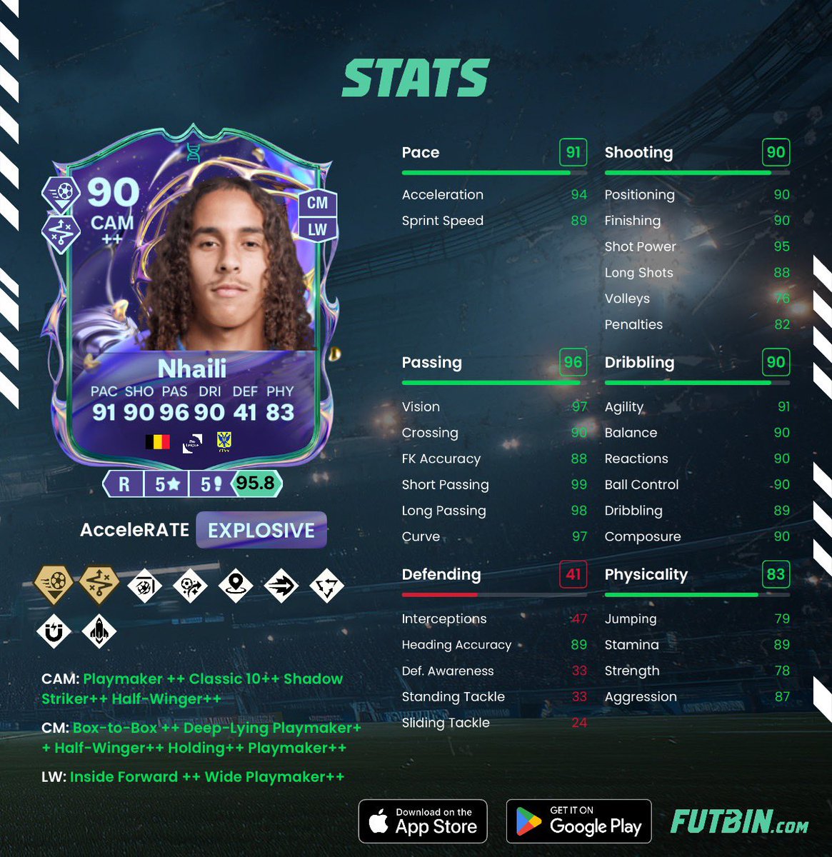 FC-Analyst tweet media