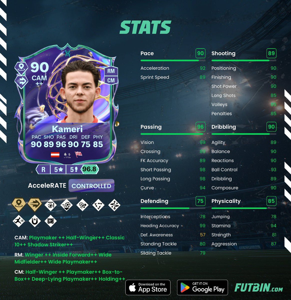 FC-Analyst tweet media