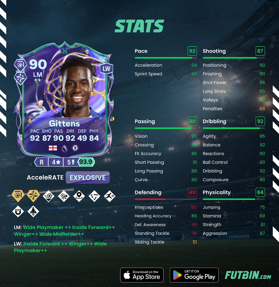 FC-Analyst tweet media