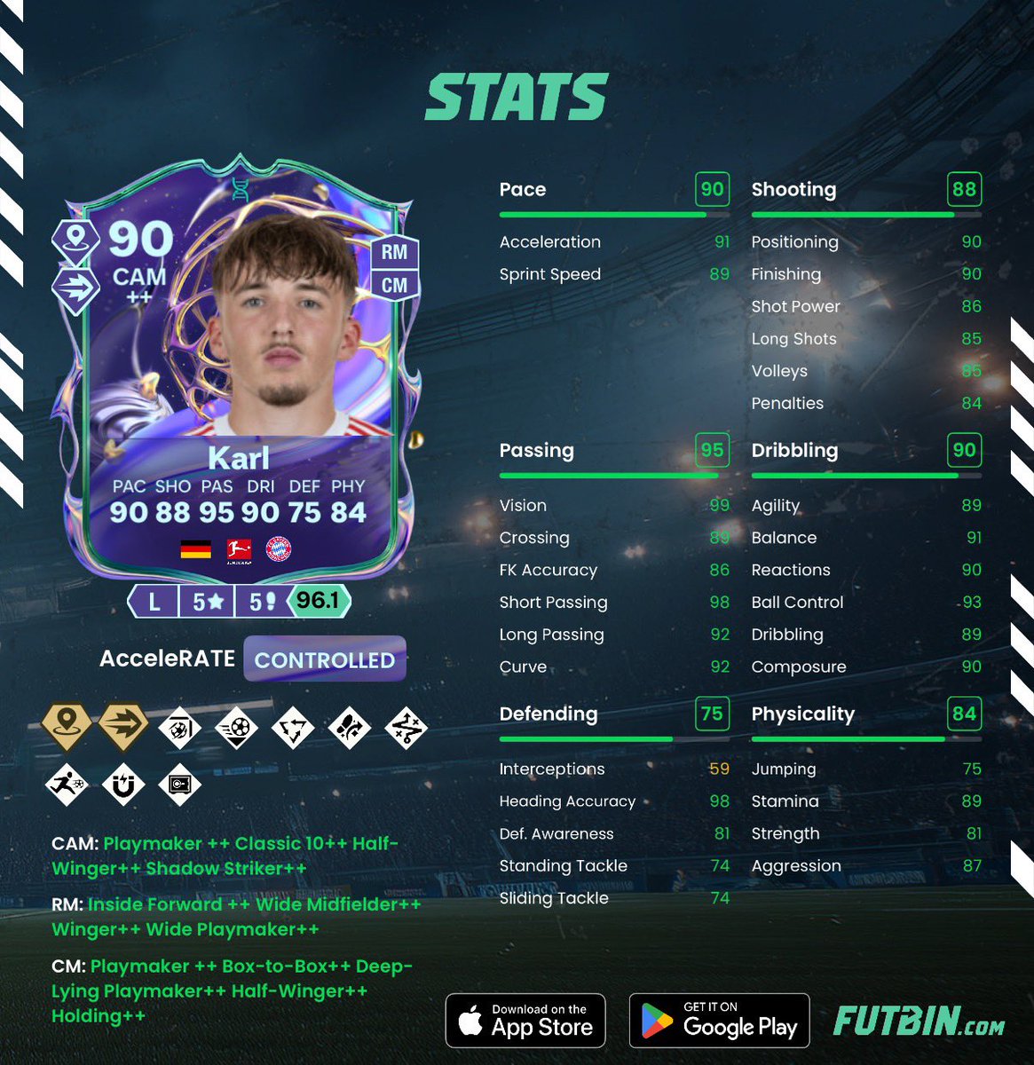 FC-Analyst tweet media