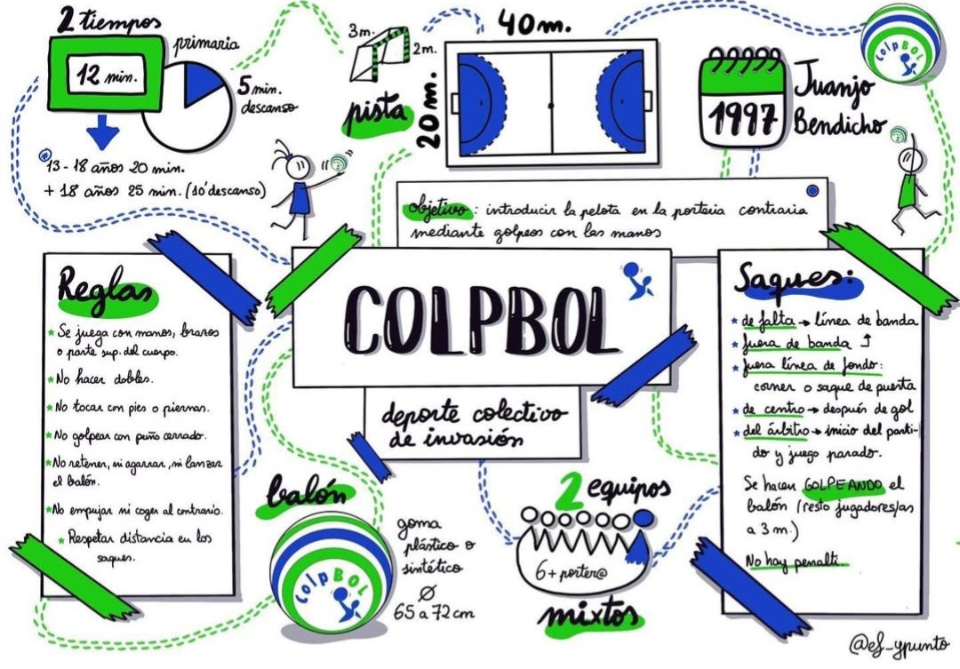 El Colpbol a un golpe de vista... por <a href="/Lo_ypunto/">🍏LO🍏</a>

Más en ➡️ colpbol.com

💚🏐🤾🥅📚
#deporte #Colpbol #edufis #didactica