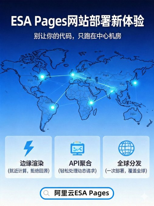 ickspec's tweet photo. 依托阿里云 ESA Pages，我们的前端页面可以一键部署至全球边缘节点，全球访客都能秒速打开网站。阿里云 ESA 的网络安全服务为我们筑牢隐形防线，让大家可以安心分享、自由交流。  好的技术，让热爱没有距离，更没有后顾之忧💪
#阿里云ESA #ESAPages #前端开发 https://t.co/fksNPUiyZp