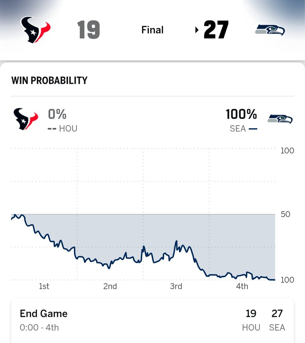Jay(Deni Avdija ACL tear enjoyer)🇲🇦🇵🇸 tweet media