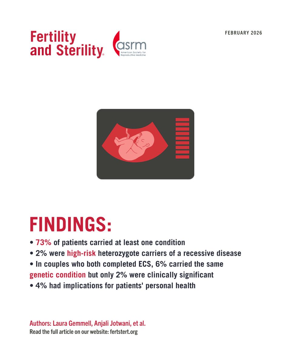 Fertility Sterility tweet media