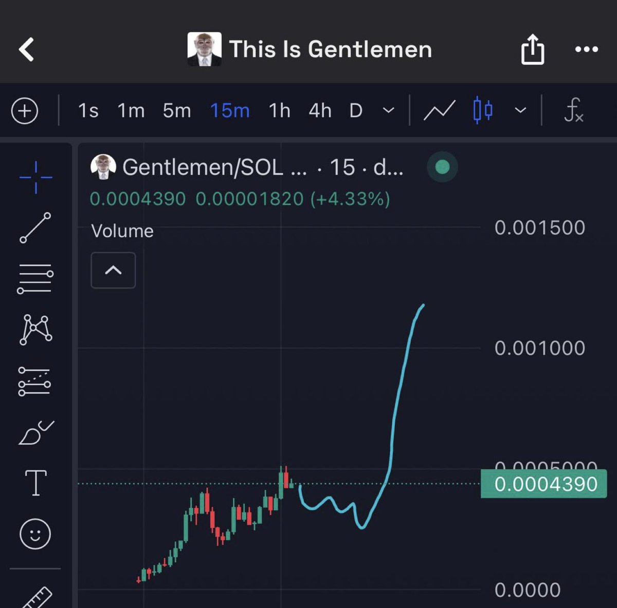 bondy_inx's tweet image. The $Gentlemen narrative is absolutely insane!

- Thanks to this creativity, the token has already reached 400k mcap, but that's just the beginning.

400k mcap -&amp;gt; 1.2M mcap

🎯My take profit for today:

CA:
5TATk16oMrt4vsMR8WwQ9AtiPeosdJhXFkp2UhGJpump