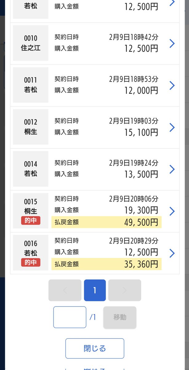 8banright1124's tweet photo. 2連単複で利益得るボート#8
最後の桐生と若松なかったら大惨事だった。
桐生12R買えなかったのがつらい。。 https://t.co/AJF6K5gJOb
