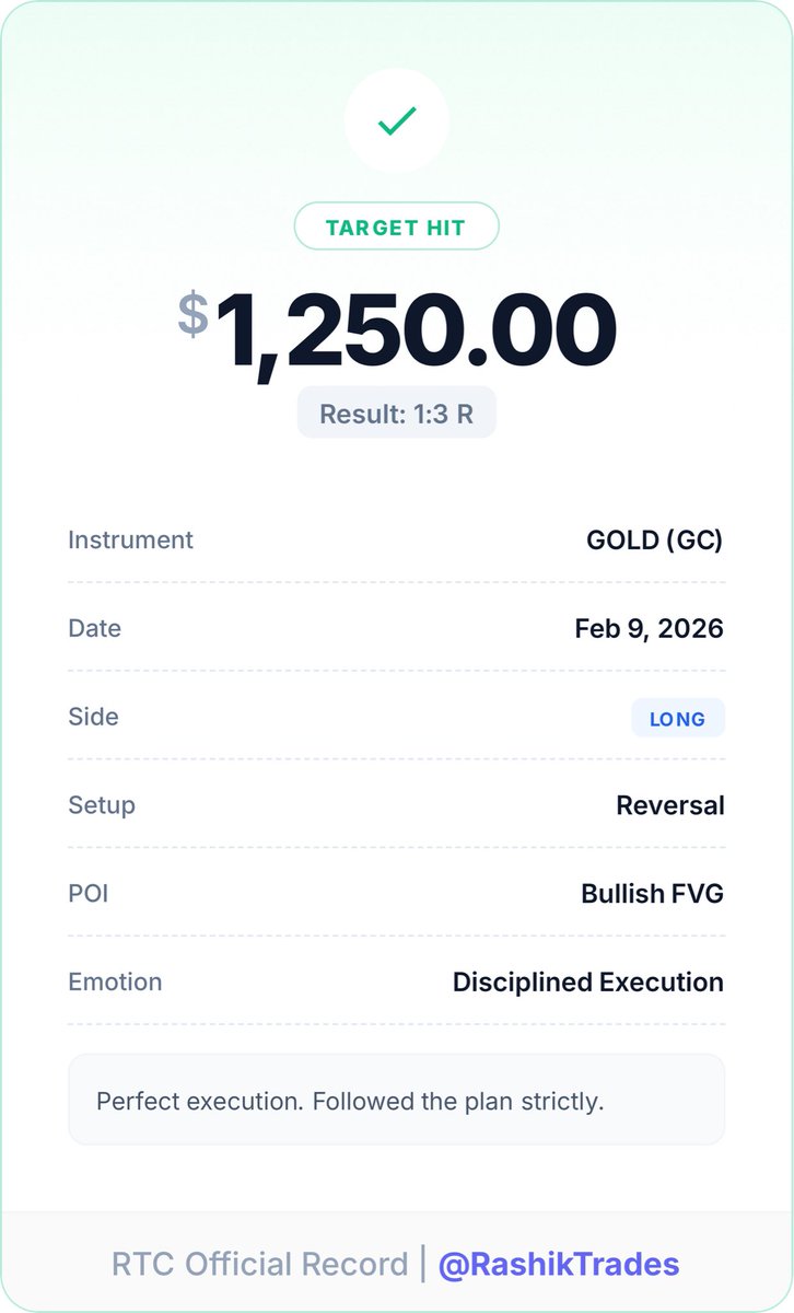 RashikTrades's tweet photo. Trading Receipt 

Tool Link: https://t.co/0Q31EmOICj https://t.co/yWo3ExcEtT