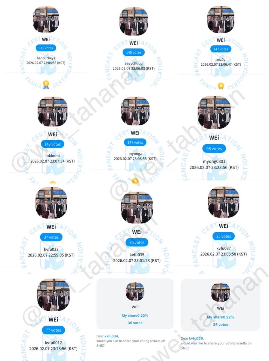 Also thanks to our lovely donors we were able to raise ₱2,682 and contribute the ff votes for WEi: 

Fancast - 150k 💙 (2500 votes)
Whosfan - 6k 🎟️  (6000 votes)

Again, thank you RUi for making this happen 🩵 <a href="/WEi__Official/">위아이(WEi)_OFFICIAL</a> we love you!

#위아이 #WEi <a href="/WEi__Official/">위아이(WEi)_OFFICIAL</a> 
#WEiPH