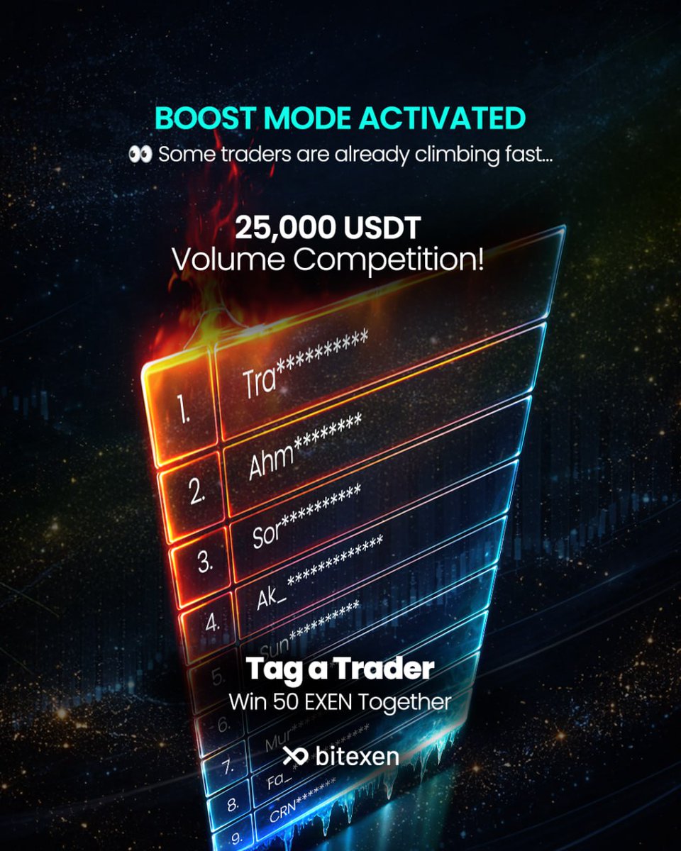 🔥 The Leaderboard Is Heating Up 👀
🏆 Total Reward: 1,000 EXEN

🚨 The 25,000 USDT Volume Competition is LIVE and traders are already climbing the leaderboard.

🎮 Want an extra reason to join the action?
Tag a trader who should be in the Bitexen game and win together.

👉 We’ll
