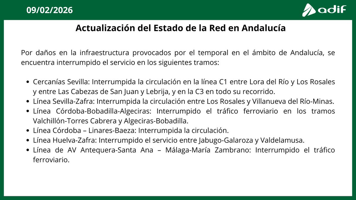 InfoAdif's tweet photo. ⛈️Actualización sobre los tramos afectados por el temporal en Andalucía. https://t.co/HrQ9dPqV4q