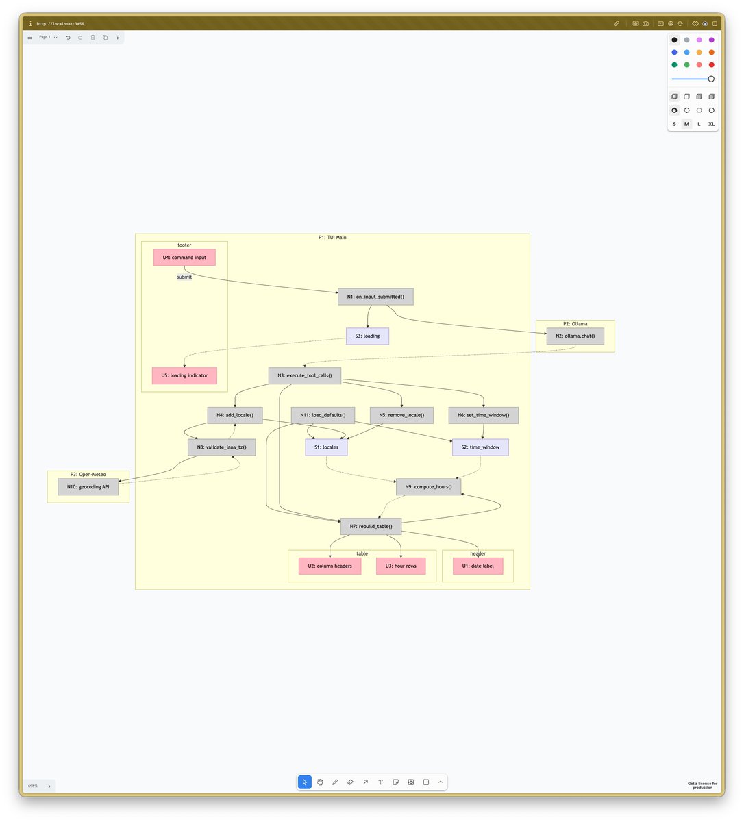 Dan Gamble tweet media