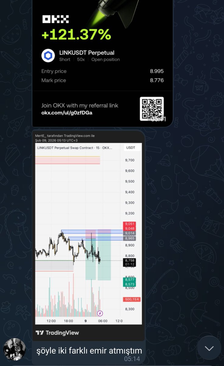 CryptoD06 tweet media