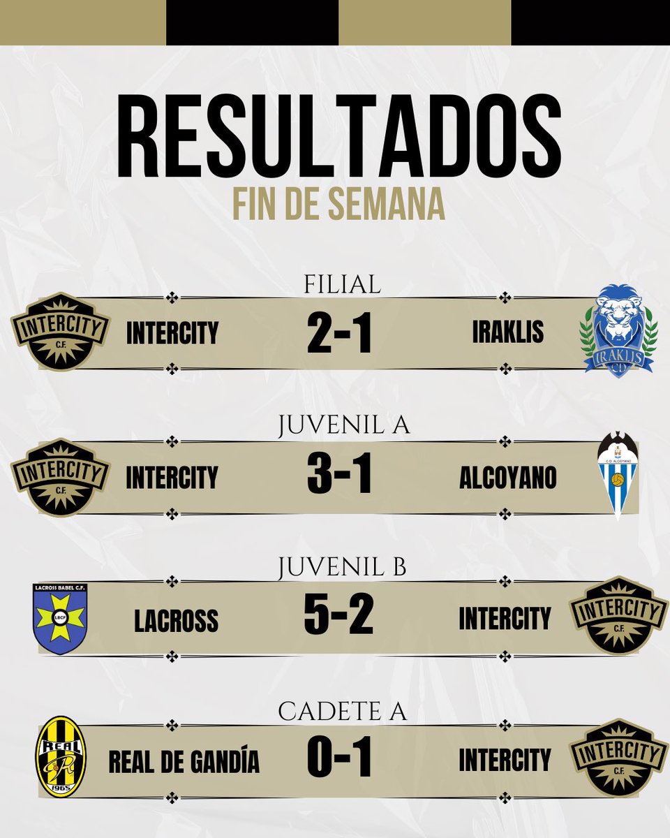 ๐๐๐ฆ๐ ๐๐ ๐๐ก๐ง๐๐ฅ๐๐๐ง๐ฌ tweet media