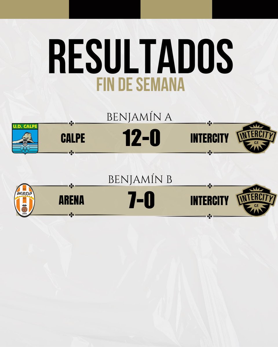 ๐๐๐ฆ๐ ๐๐ ๐๐ก๐ง๐๐ฅ๐๐๐ง๐ฌ tweet media