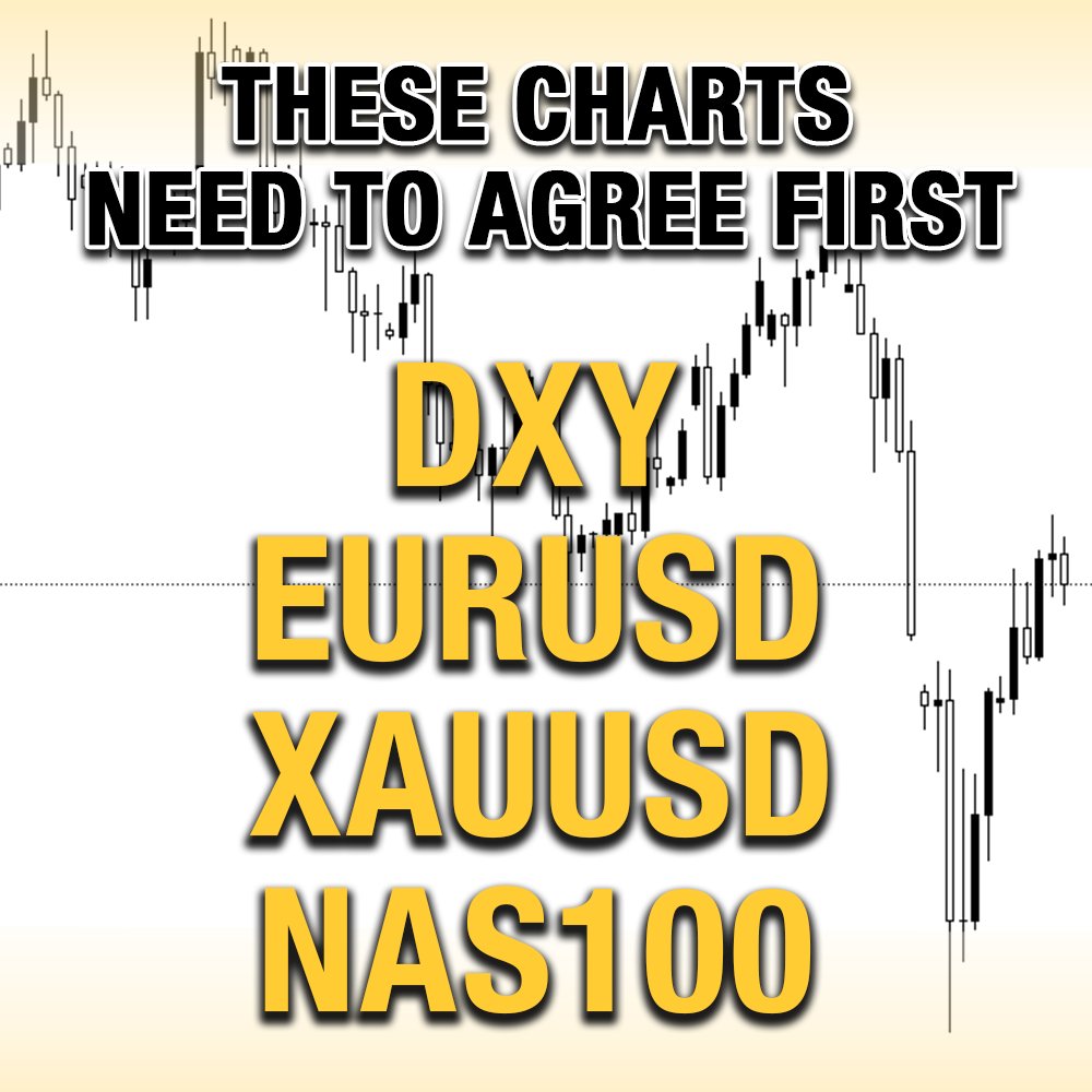 CMIUC100's tweet photo. Why Rushing Here Is Expensive: DXY NAS100 EURUSD XAUUSD - Watch HERE
https://t.co/V2BRybv4IX https://t.co/guaXf958yq