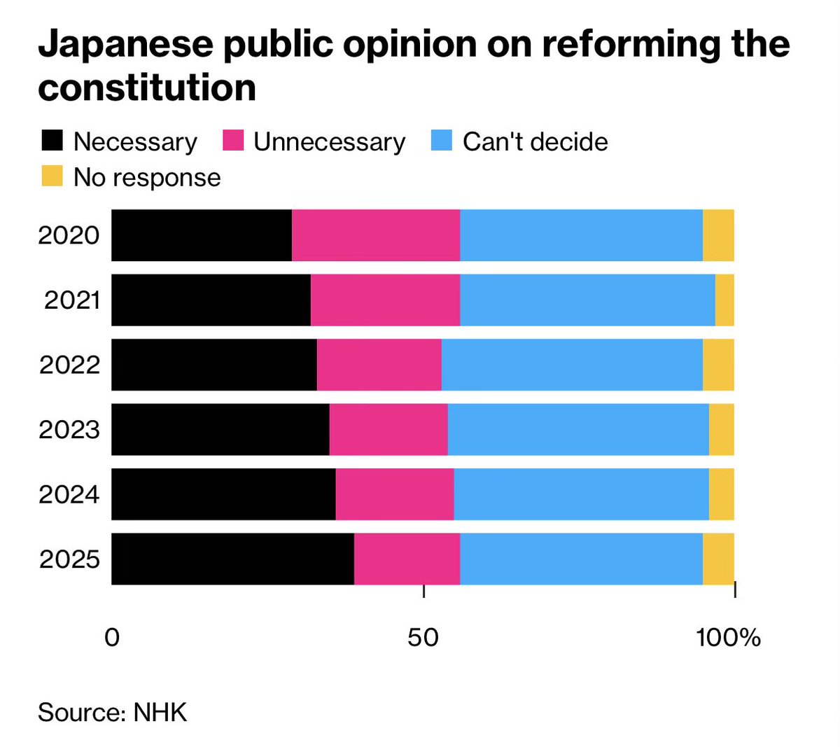 Jeremy Chan tweet media