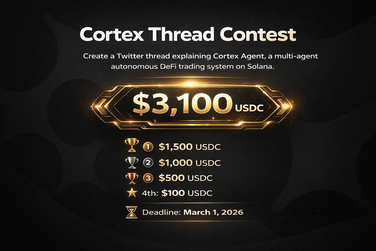 Cortex Thread Contest 🚨

Create a Twitter thread explaining Cortex Agent, a multi-agent autonomous DeFi trading system on Solana.

💰 Prize Pool: $3,100 USDC 

🥇 $1,500 USDC
🥈 $1,000 USDC
🥉 $500 USDC
🎖️ 4th: $100 USDC
🎖️ Early Access to beta

⏳ Deadline: March 1, 2026