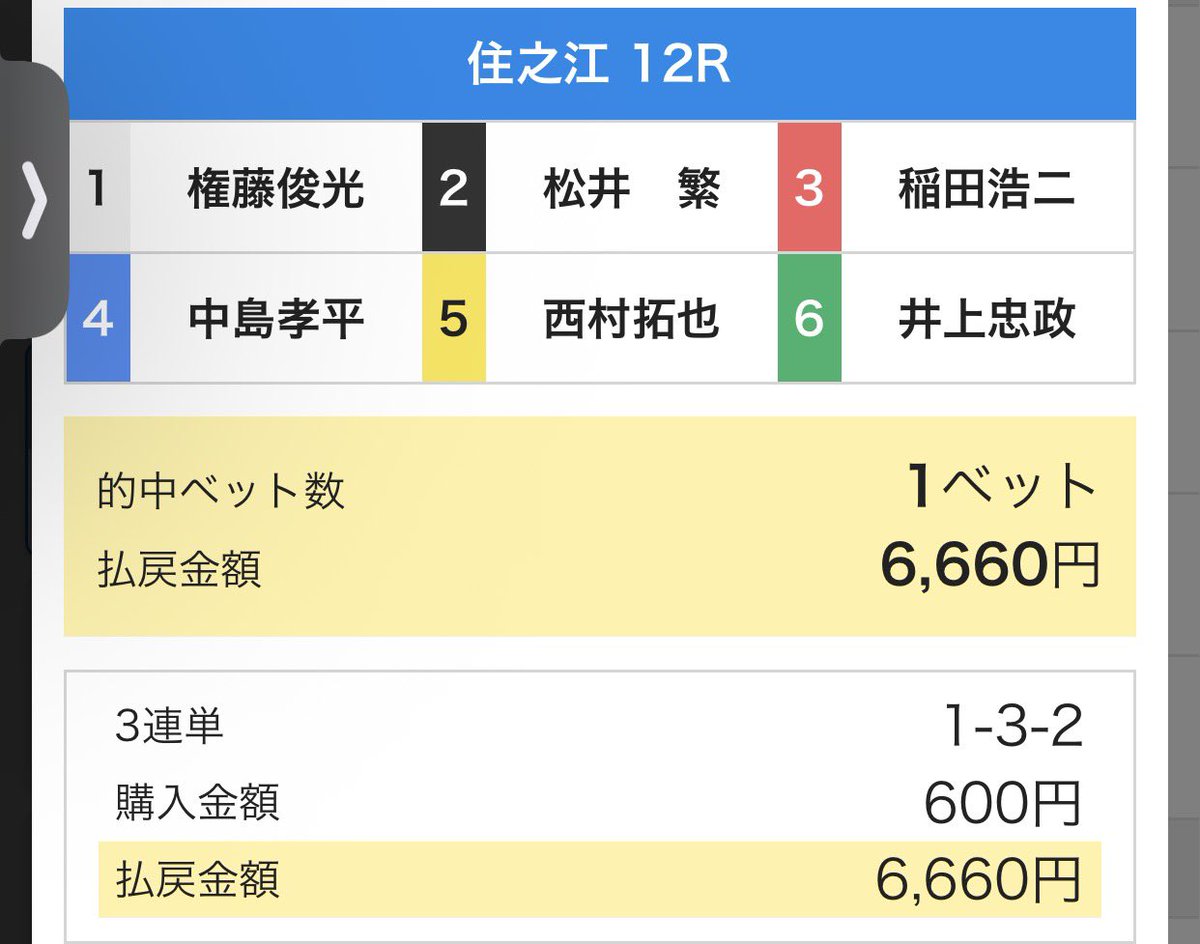 YAMATO01141's tweet photo. @renji_boatrace ここだけ、一本勝負！
ありがとうございました✨ https://t.co/xPPFEvM8hB