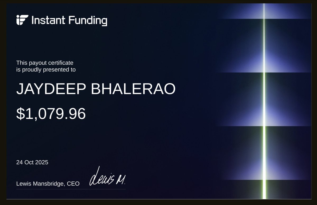itsjaybhalerao's tweet photo. The best thing about this prop firm is that they don’t care how big of an influencer you are; you only get paid if you follow the rules. I secured this payout by strictly following a 1% risk-per-trade rule and maintaining 15% consistency #instantfunding #cfdtrading #ForexTrading https://t.co/DD8nypZL83