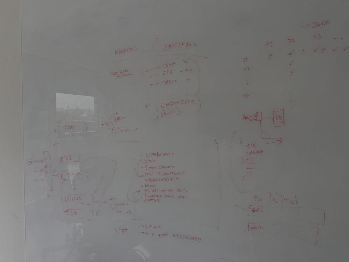 Chinmay Naik tweet media