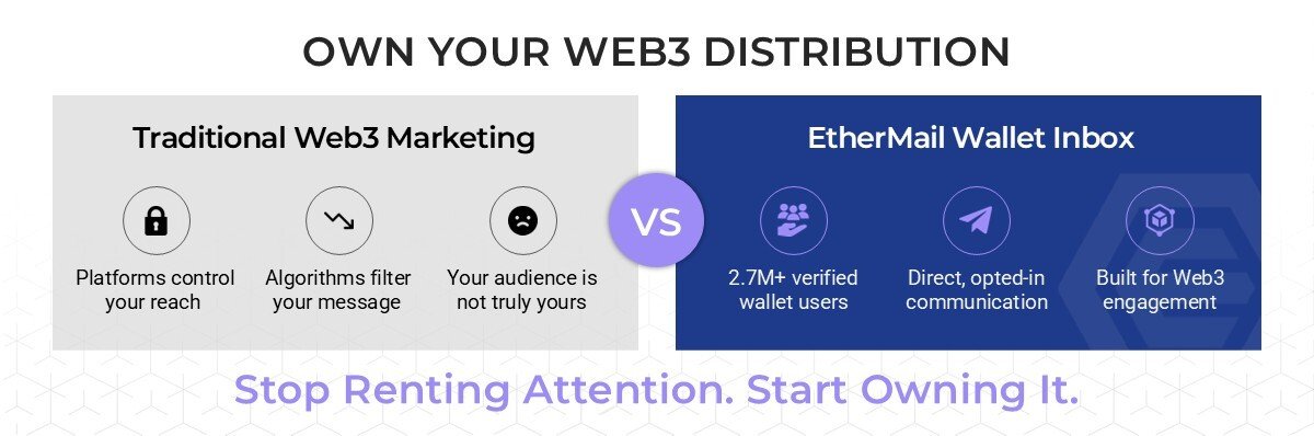 ethermail.moltmail tweet media