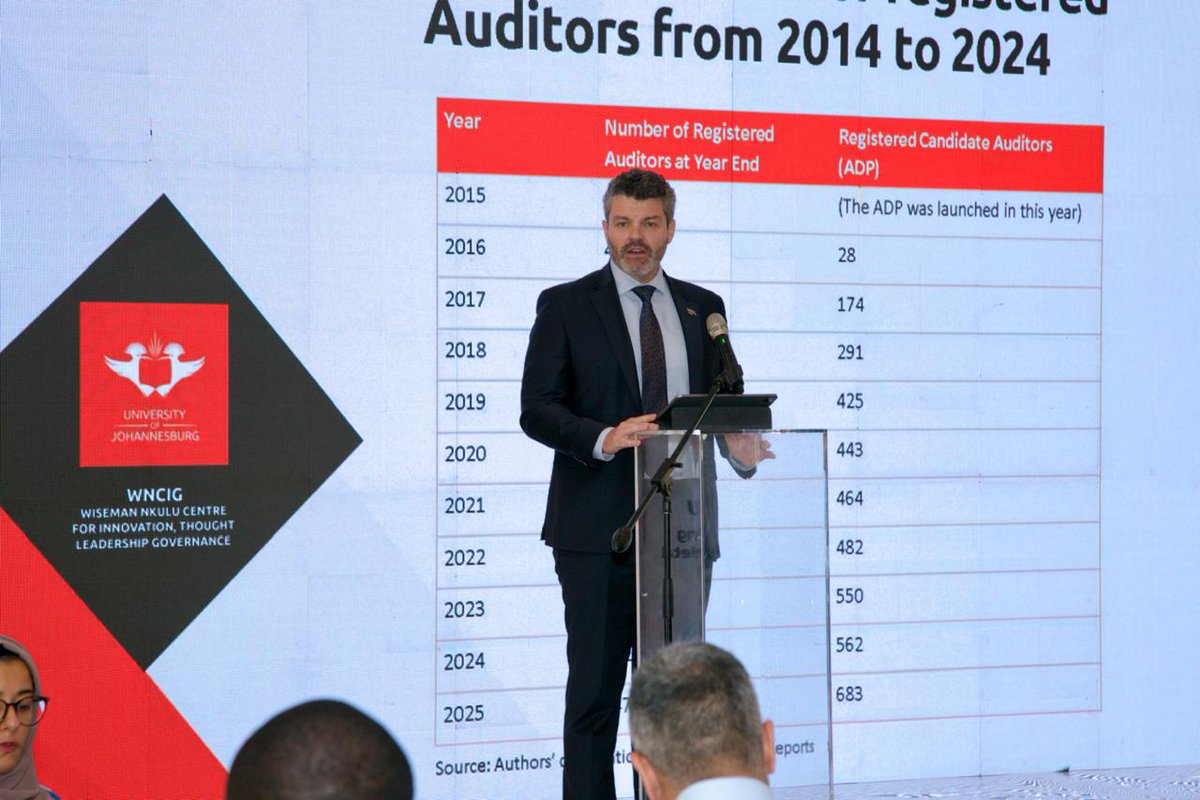 IRBA (South Africa) tweet media