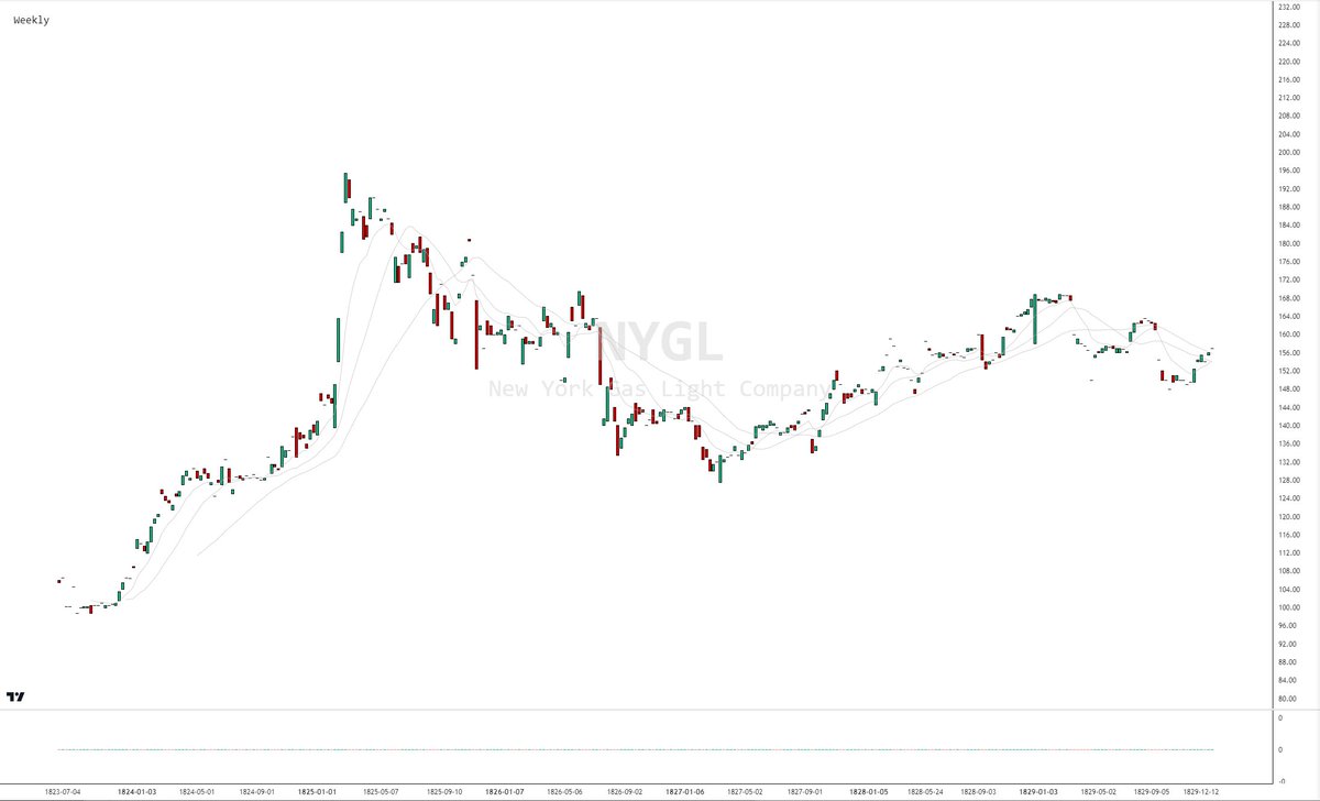 Barry Bivingston tweet media