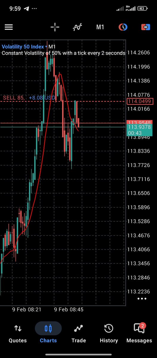 victorchi222's tweet photo. Una sure say I go leave this V50 alone 💯💜📉Stack another one on 1min tf ..EMS 🐐 https://t.co/31sudYjS9t