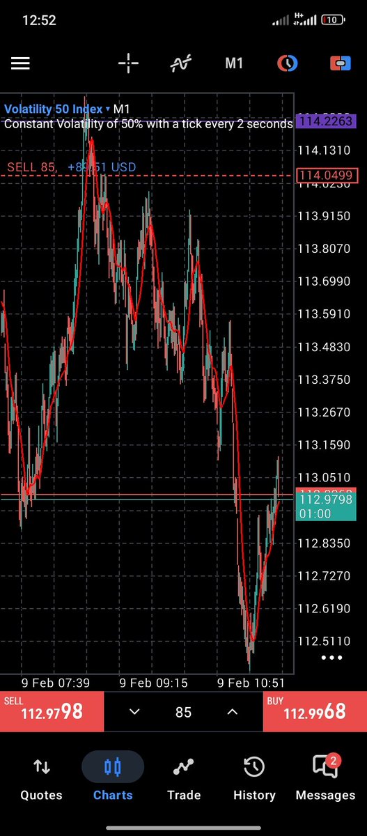 victorchi222's tweet photo. Una sure say I go leave this V50 alone 💯💜📉Stack another one on 1min tf ..EMS 🐐 https://t.co/31sudYjS9t