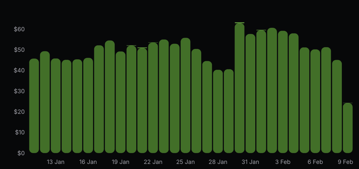 Digi (Delusional) tweet media