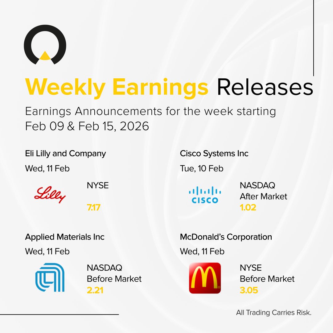Earnings announcements between 2026-02-09 and 2026-02-15.
#IX #INFINOX #TradingPower #TradeWithINFINOX #IamINFINOX #Trading #Investing #Stocks #Indices #Forex #MarketNews #EconomicEvents #Gold #Oil