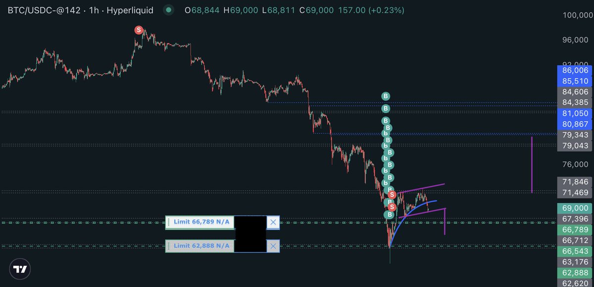 whitewalker tweet media