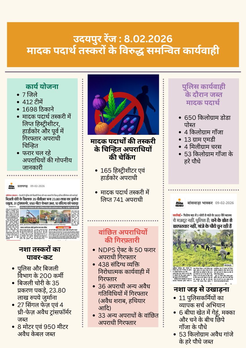 Gaurav Srivastava tweet media
