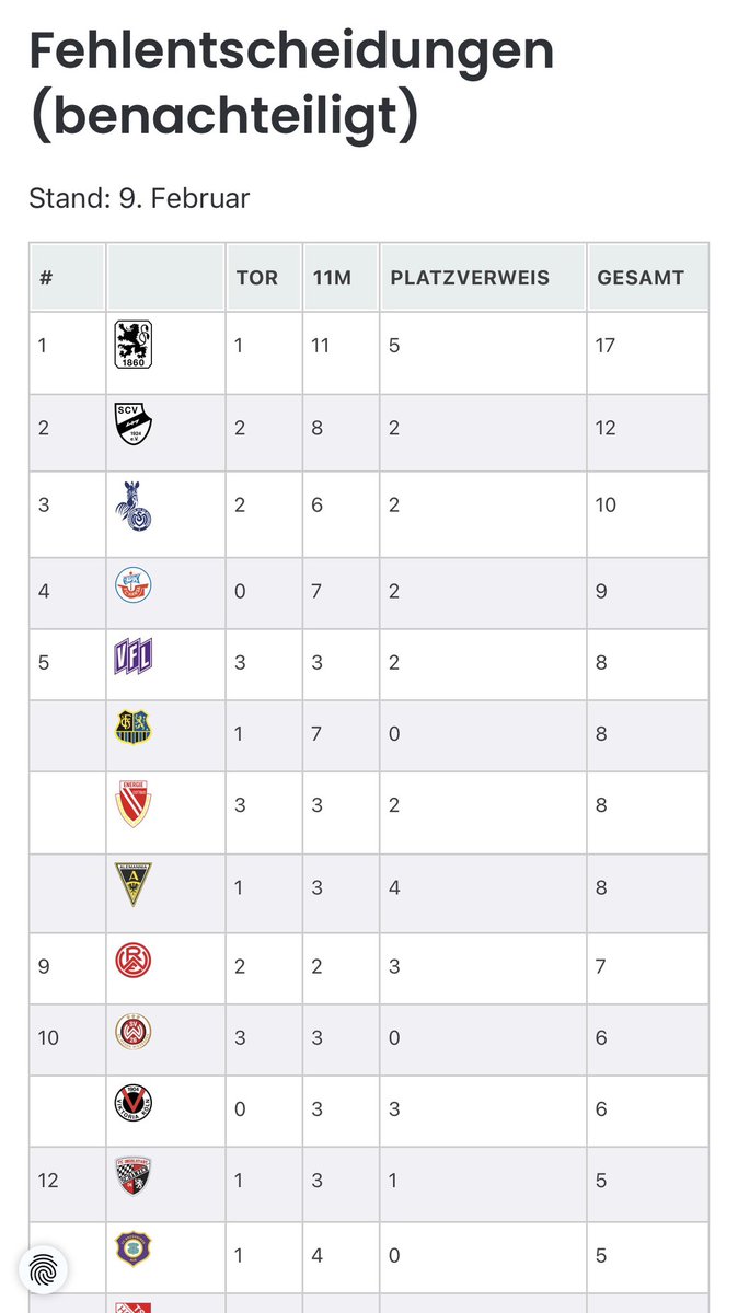 buchi || TerrorBallSZN tweet media