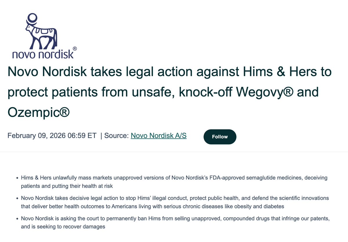 himshouse's tweet image. 🚨 BREAKING: NOVO NORDISK SUES $HIMS