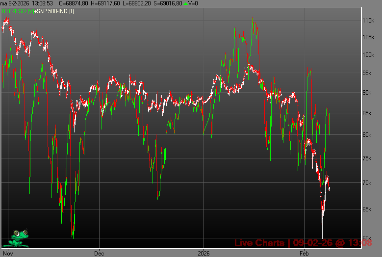 Koen Hoefgeest® Optie Advies tweet media