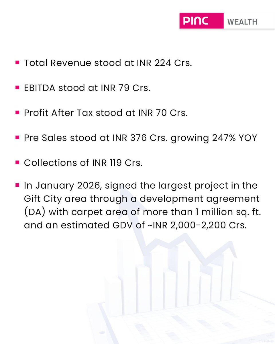 PINC Wealth tweet media