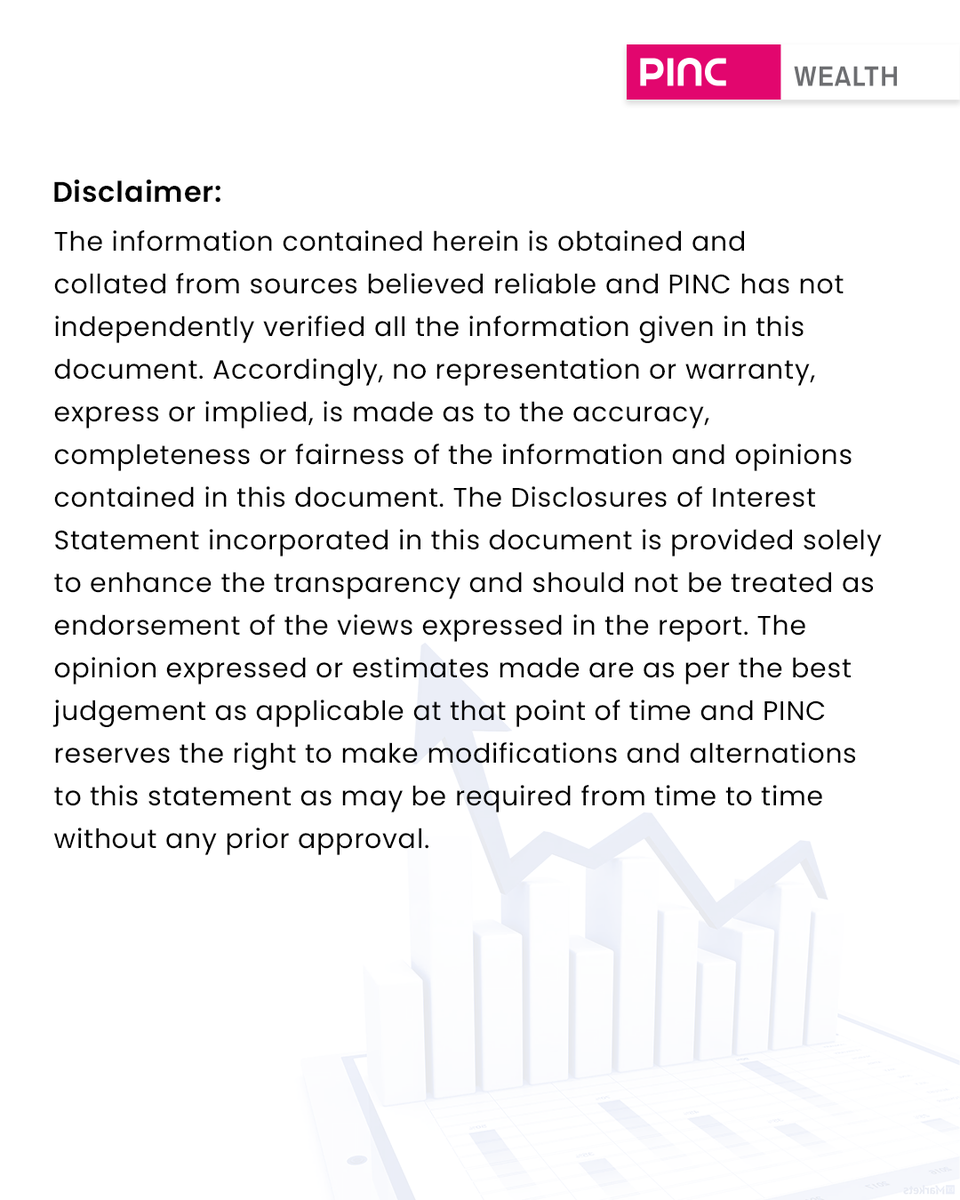 PINC Wealth tweet media