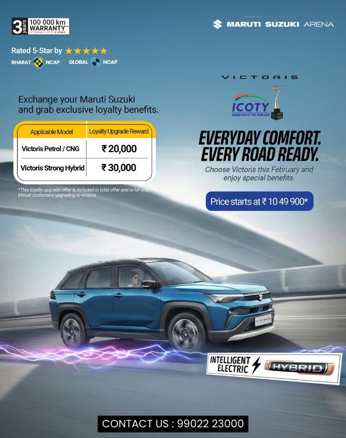 Pratham_Motors's tweet image. 🚗✨ Everyday Comfort. Every Road Ready.
Drive home the Maruti Suzuki VICTORIS.
💸 Price starts at ₹10,49,900* 
📞 Call us: 99022 23000
📍 Pratham Motors – Maruti Suzuki ARENA
#Victoris #MarutiSuzukiArena #EverydayComfort #HybridSUV #5StarSafety #LoyaltyBenefits #FebruaryOffers