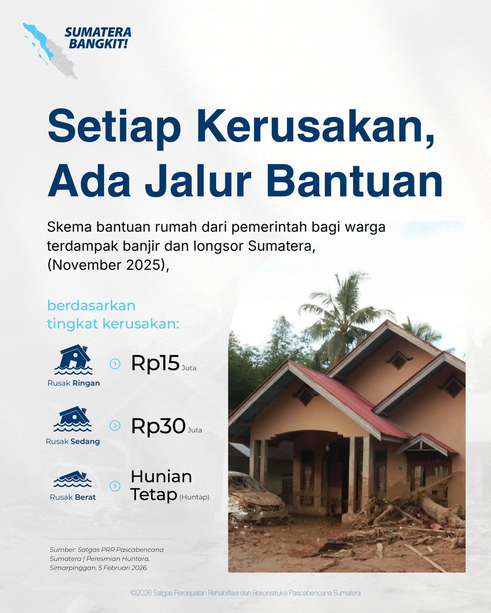 orientasi.id tweet media