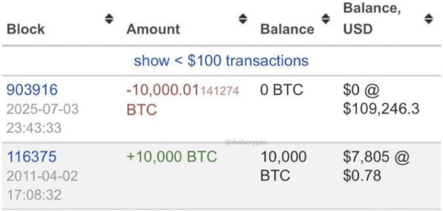 Johannes Kripto tweet media