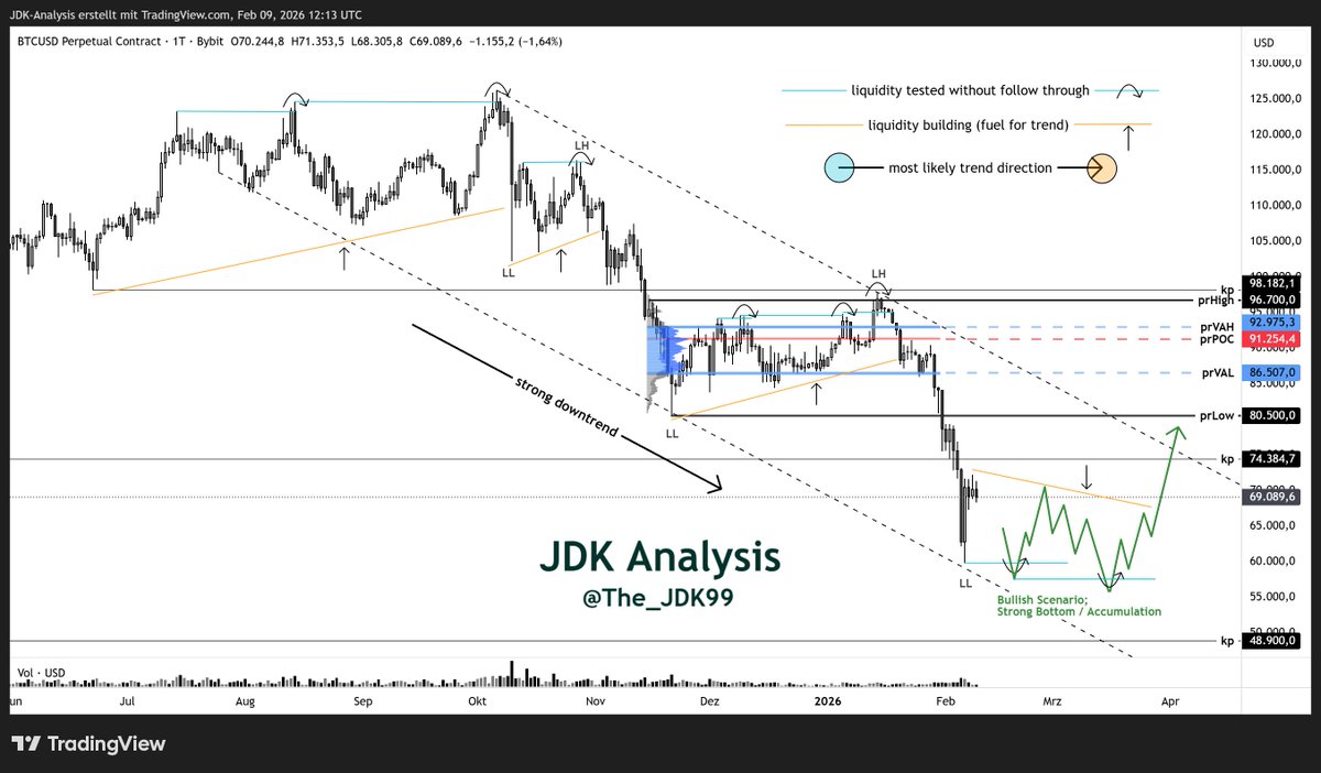 JDK Analysis 🇪🇺 tweet media