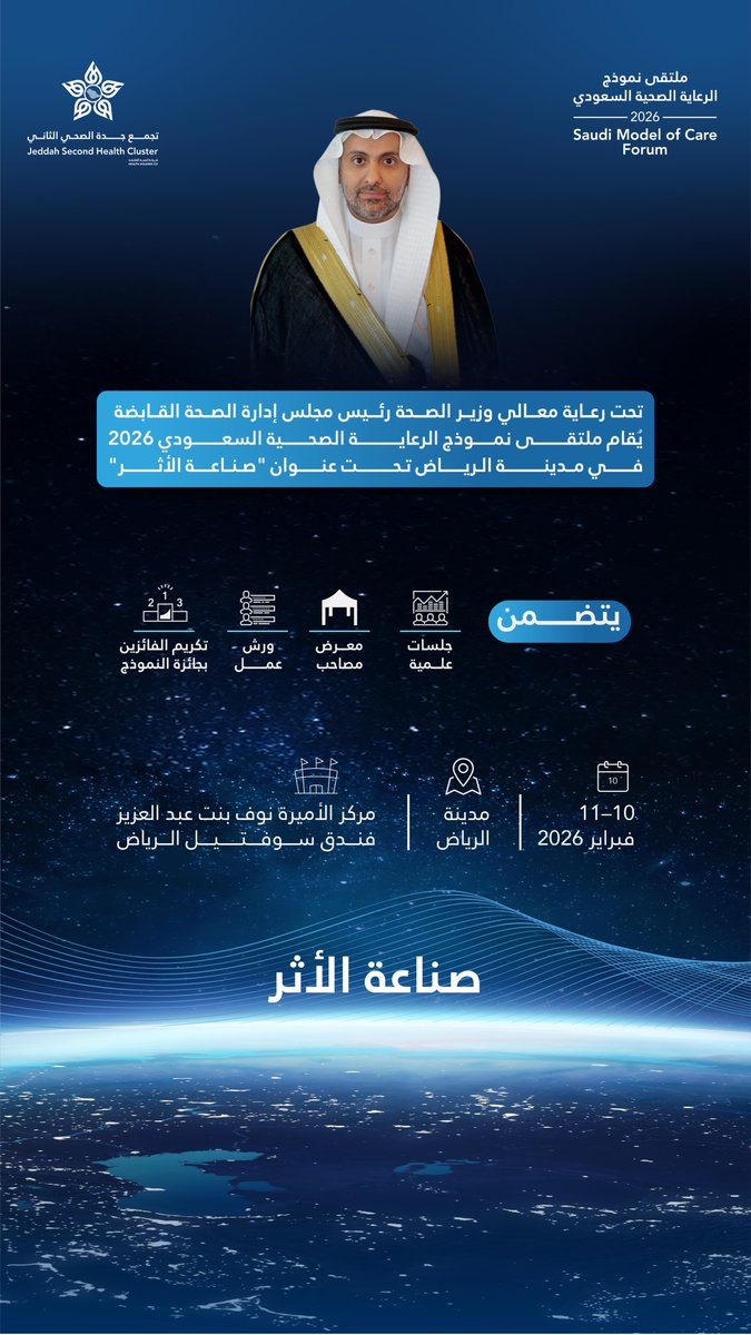 Jeddah2HC's tweet photo. يرسخ ملتقى #نموذج_الرعاية_الصحية_السعودي مكانة المملكة المتقدمة كمصدر رئيسي لتصدير الابتكارات الصحية للمنطقة وللعالم من خلال نموذج صحي متكامل يطبق أحدث التقنيات العالمية والبرامج المبتكرة لدعم بناء اقتصاد وطني مزدهر من رؤية السعودية 2030
#صناعة_الأثر
لـ #مجتمع_ينبض_بصحة⁩ https://t.co/U0kufn9SQ0