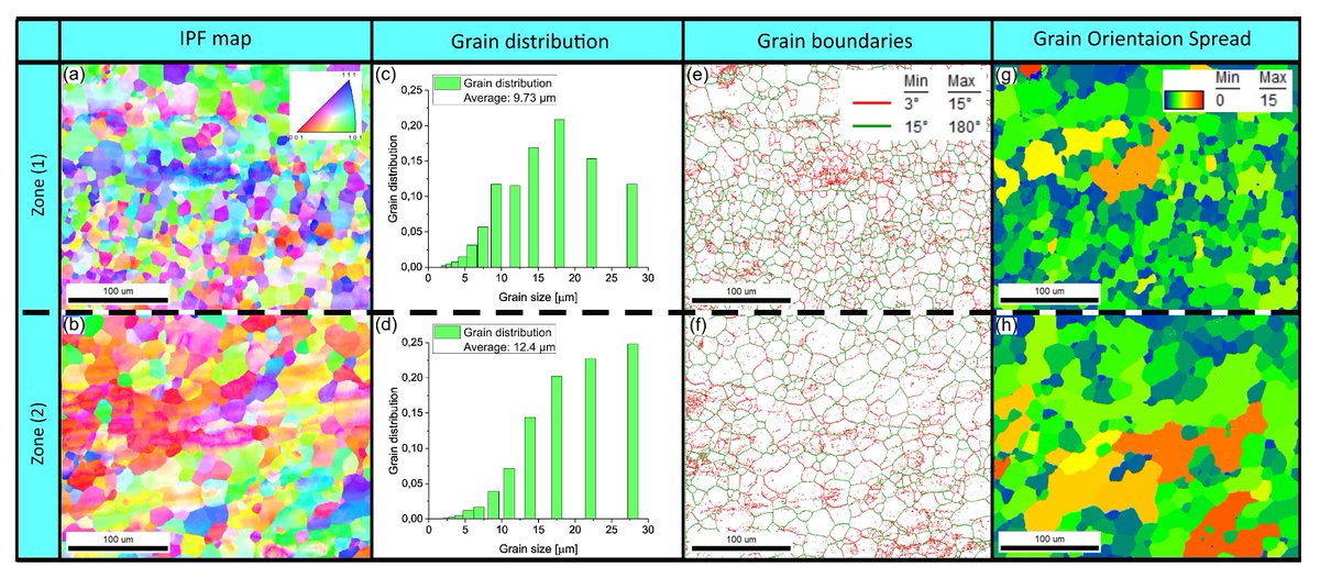 JMMP MDPI tweet media