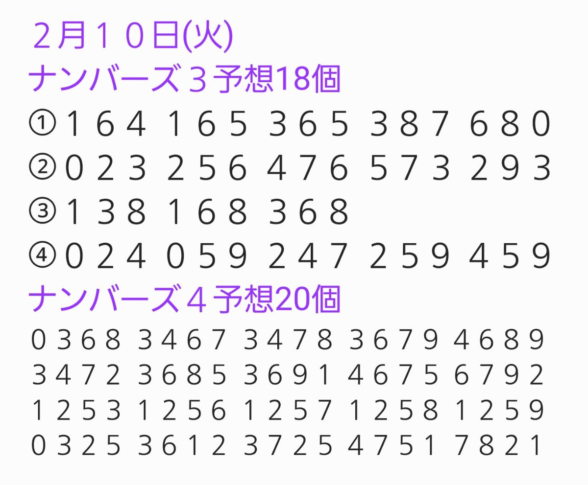 当たるか分からないけど 明日の予想⛩️🙏