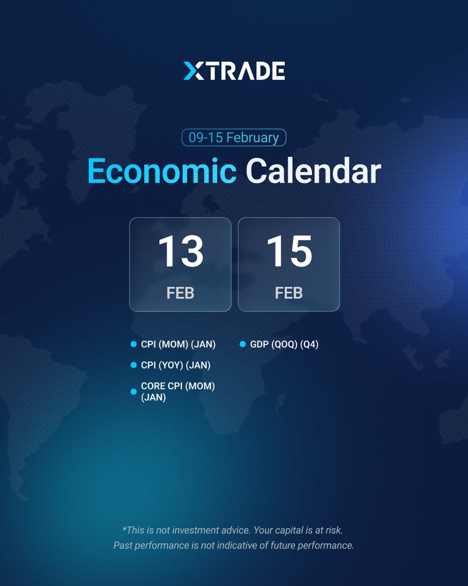 Stay informed and ready for the opportunities the markets may bring this week. Track upcoming economic releases and make smarter trading decisions backed by data, not noise.
Follow us for more insights, tips, and market updates.
#xtrade #onlinetrading #economiccalendar