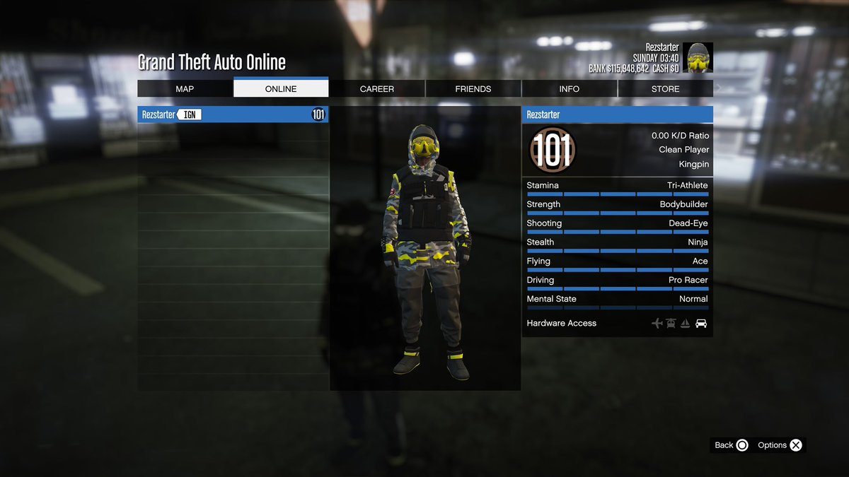 Rez #PMGG tweet media