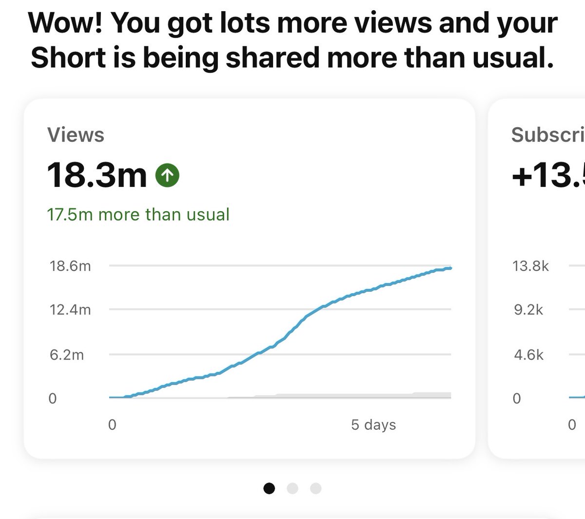 olleshortz's tweet photo. You always need to invest in bigger ventures. I started with commentary, now I'm doing 3D, and eventually I'll start a SaaS—then we'll see after that. Don't confuse this with shiny object syndrome, though. https://t.co/WW1vSxi0a0